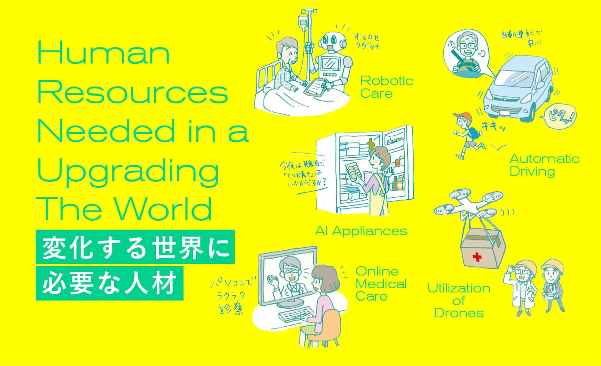 Human Resources Needed in a Upgrading The World 変化する世界に必要な人材