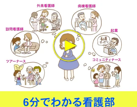 6分でわかる看護部